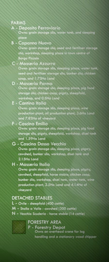 Map Italia Emilia AutoDrive