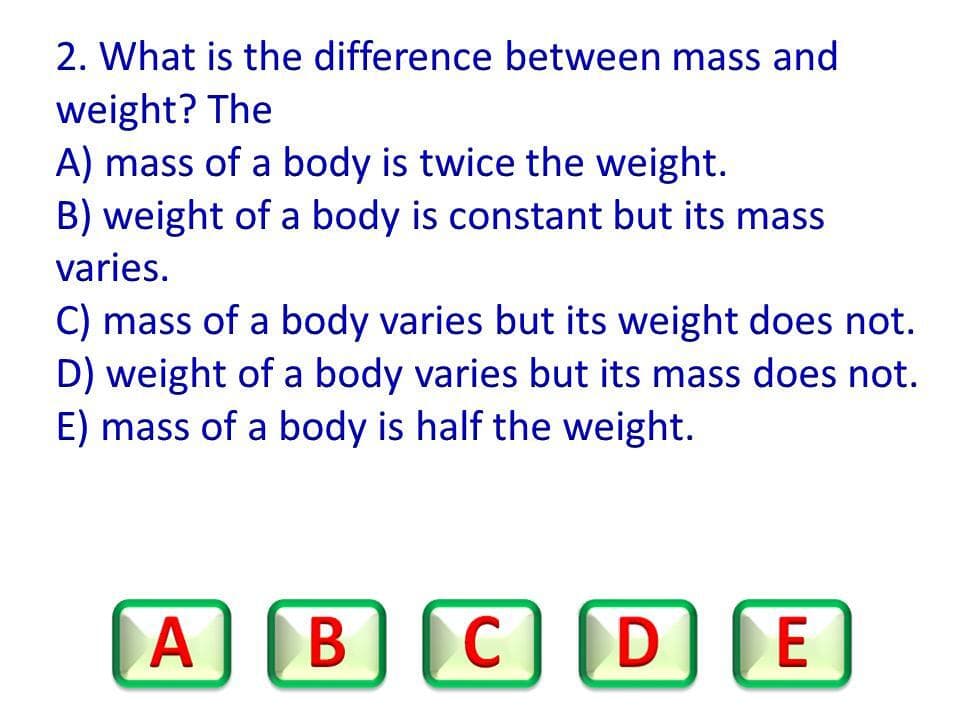 1995 B.E.C.E INTEGRATED SCIENCE