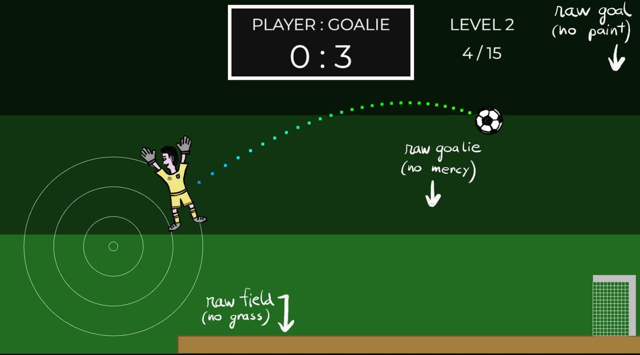 RAWfootball screenshot 2