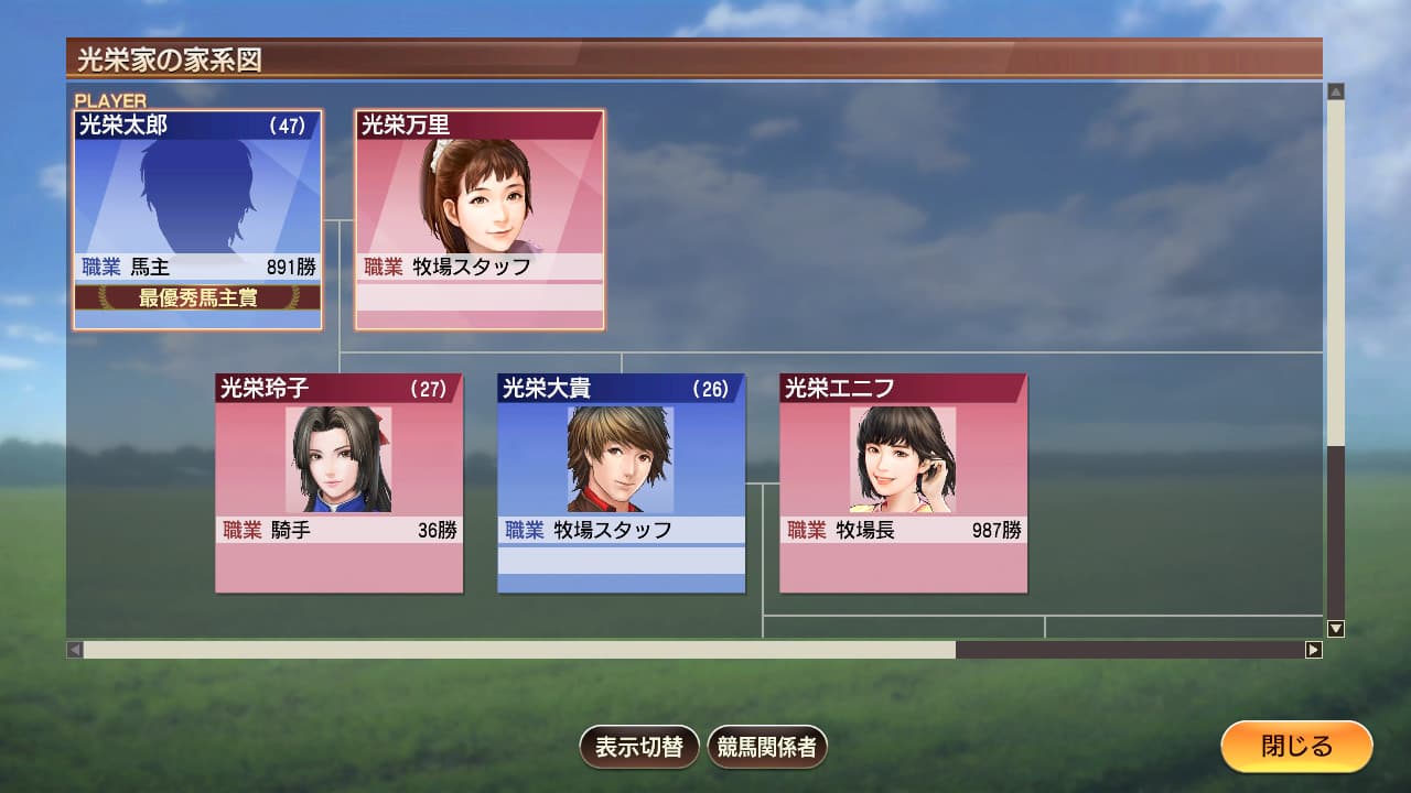 Winning Post 9 (2020) screenshot 5