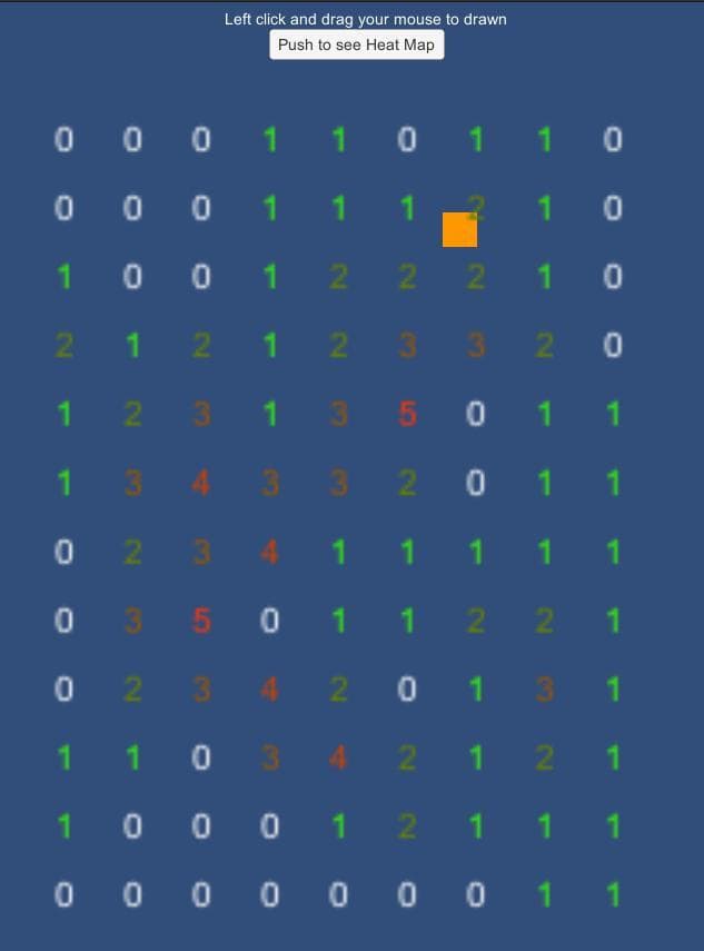 Heat Map Demo