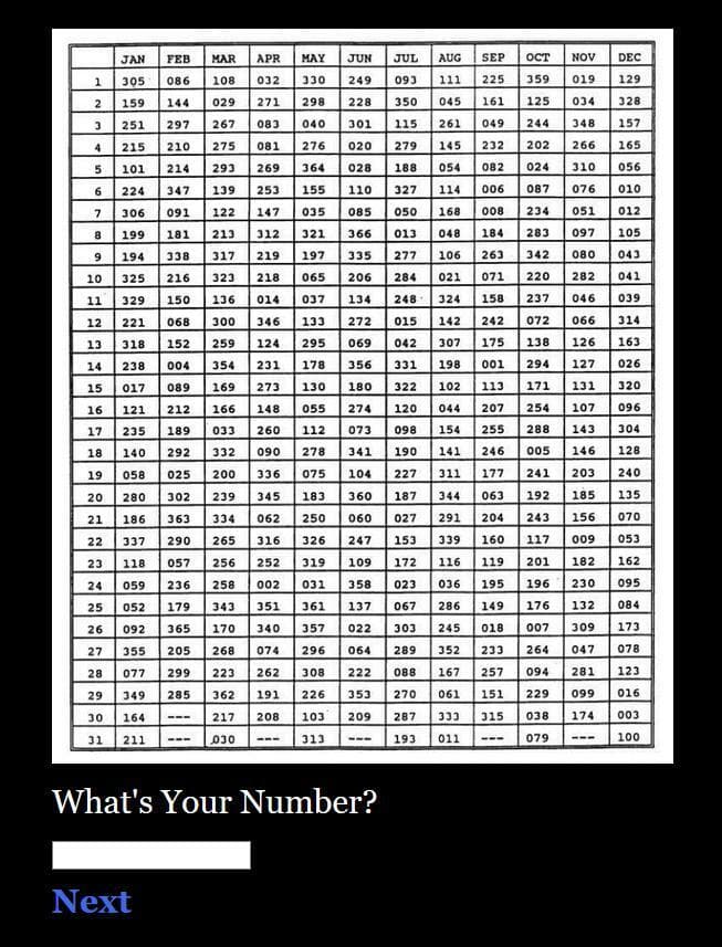 Whats Your Number? screenshot 2