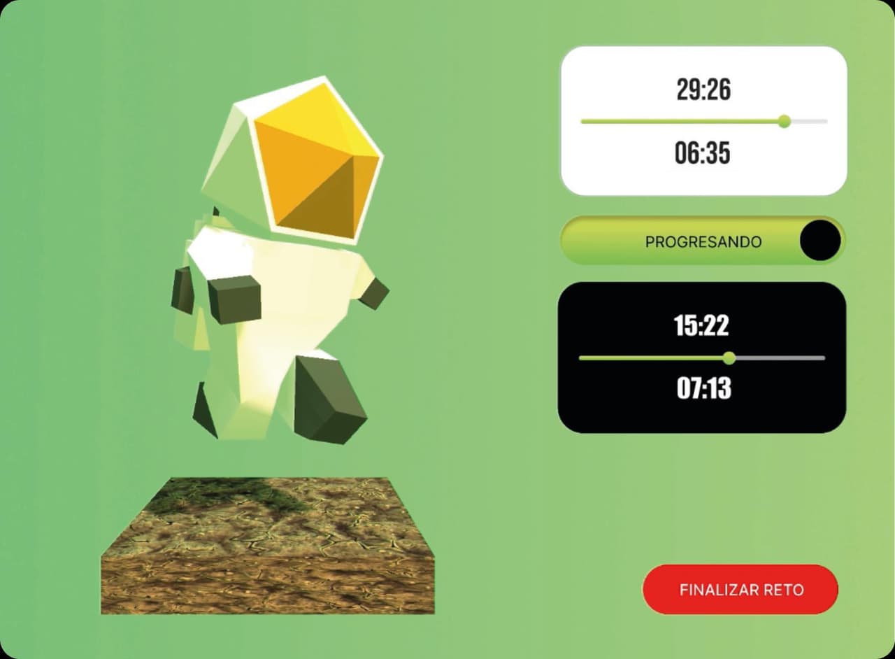 Cronómetro personaje