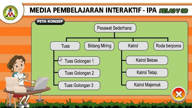 Pesawat Sederhana screenshot 3