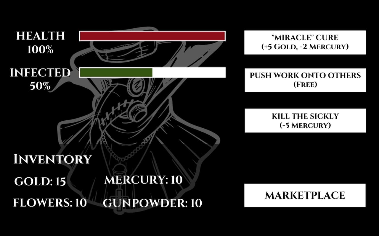 Bird of the Black Death screenshot 3