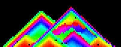 Rainbow Sand