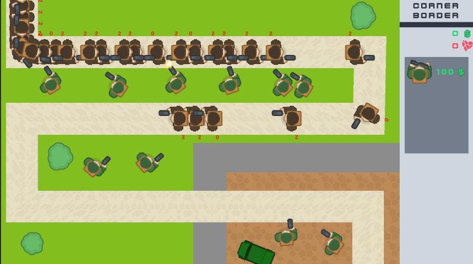 Borderwars