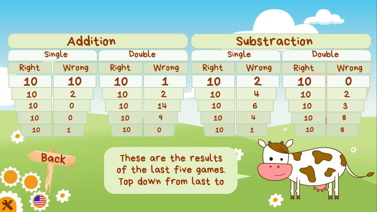 Polly the Math Cow