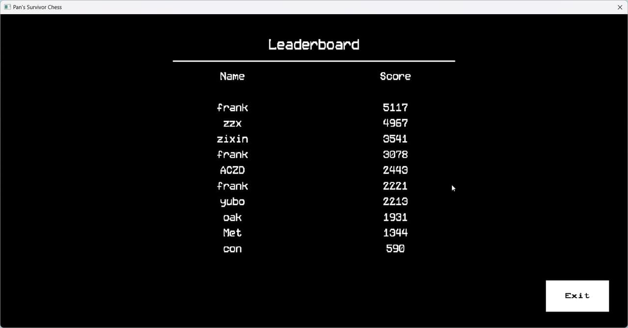 Pans Survivor Chess screenshot 6