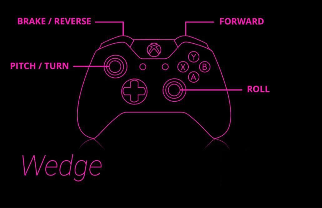 Wedge