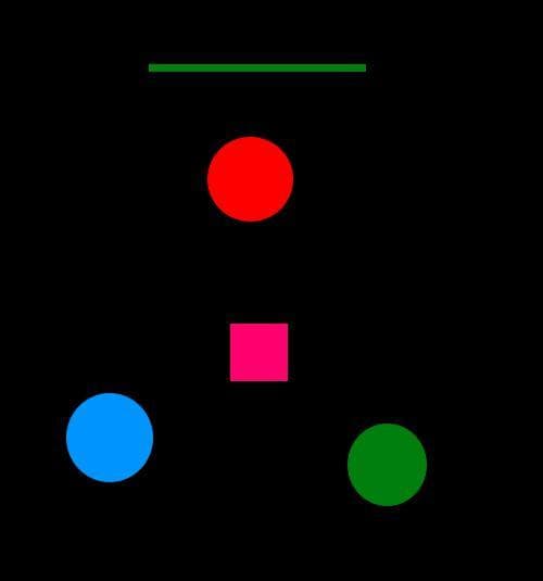 RGB (lakshyaDubey)