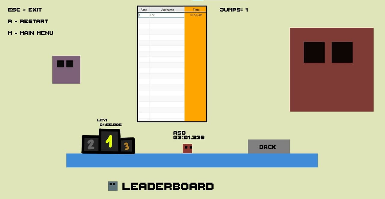 Persys screenshot 4
