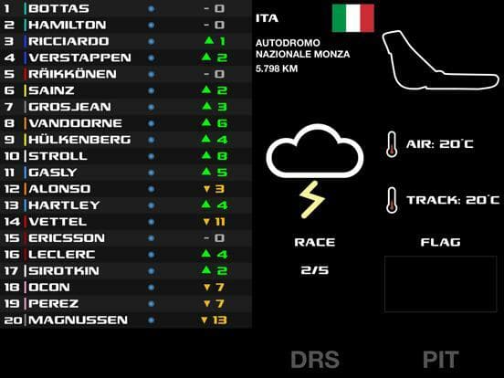 Race Dash for Sim Games