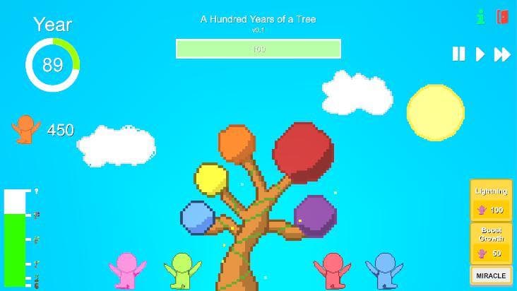 A Hundred Years of a Tree