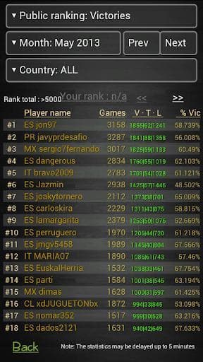 Briscola Online HD - La Brisca screenshot 4
