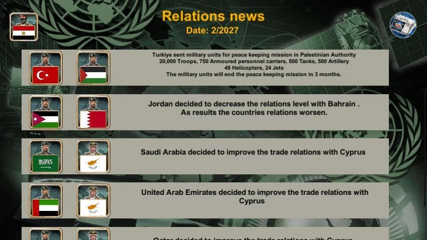 Middle East Empire 2027 (itch)