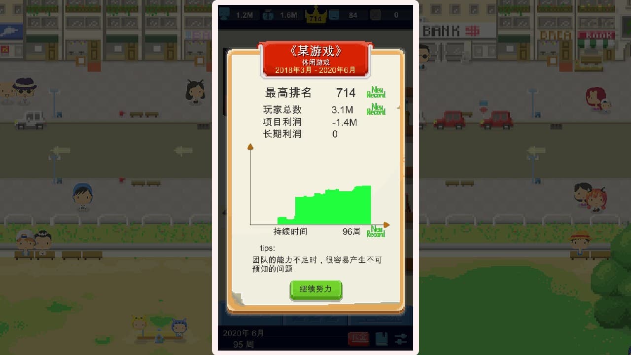 Game Studio Simulator（我要做游戏） screenshot 6