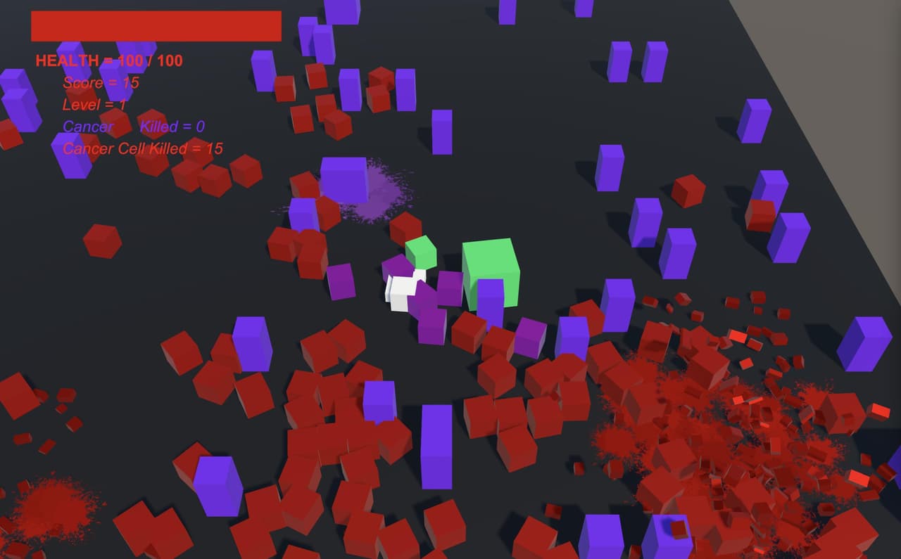 Bloody Cell