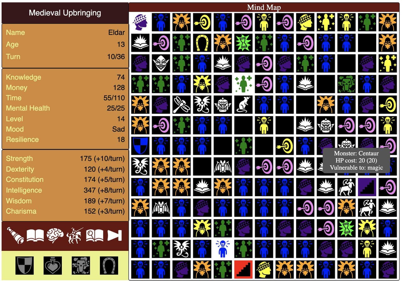 Medieval Upbringing 7DRL screenshot 3