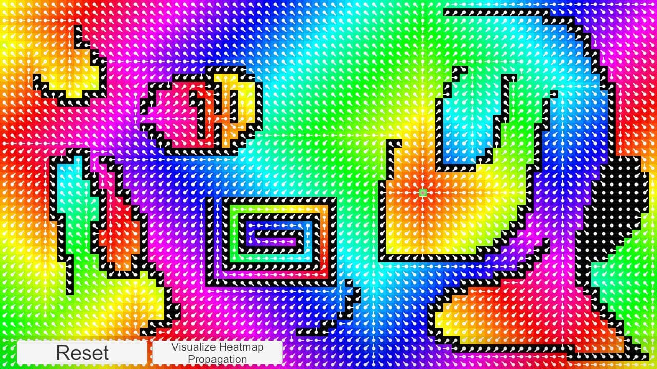 Vector Field Visualizer