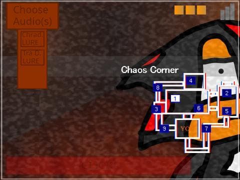 Five Nights at Sponics 2