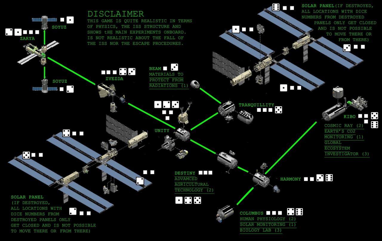 Stationfall [ITA & ENG]