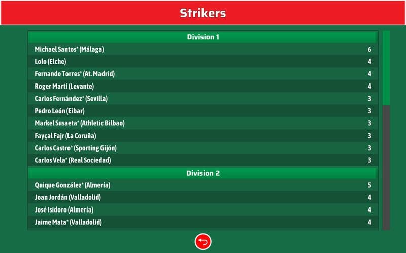 Elifoot 18 PRO screenshot 6