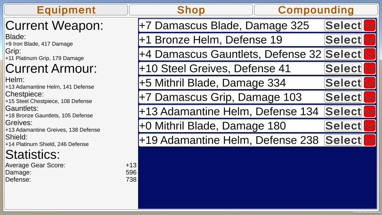 Compounding Weapons
