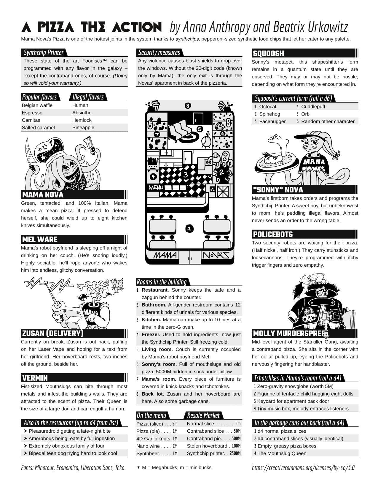 A Pizza the Action screenshot 2