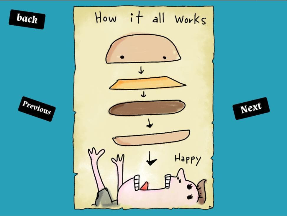 Tartles Burger Panic