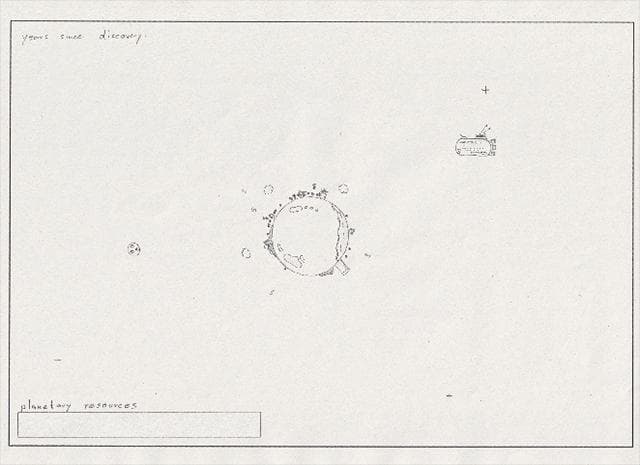 LD44 :: Angry Planet