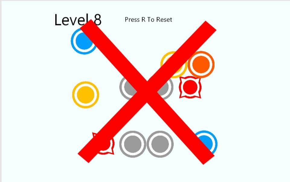 Circle Test