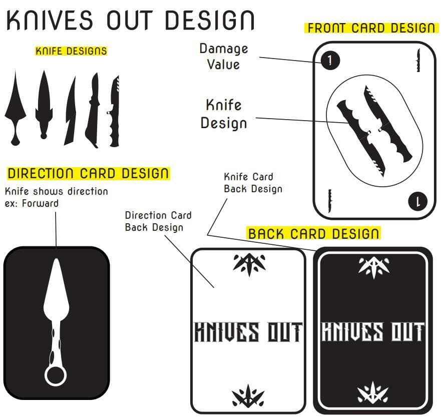 KNIVES OUT (itch) screenshot 2