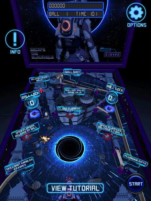 Pinball Tournaments