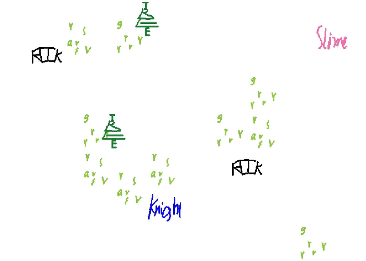 Real Text Adventure