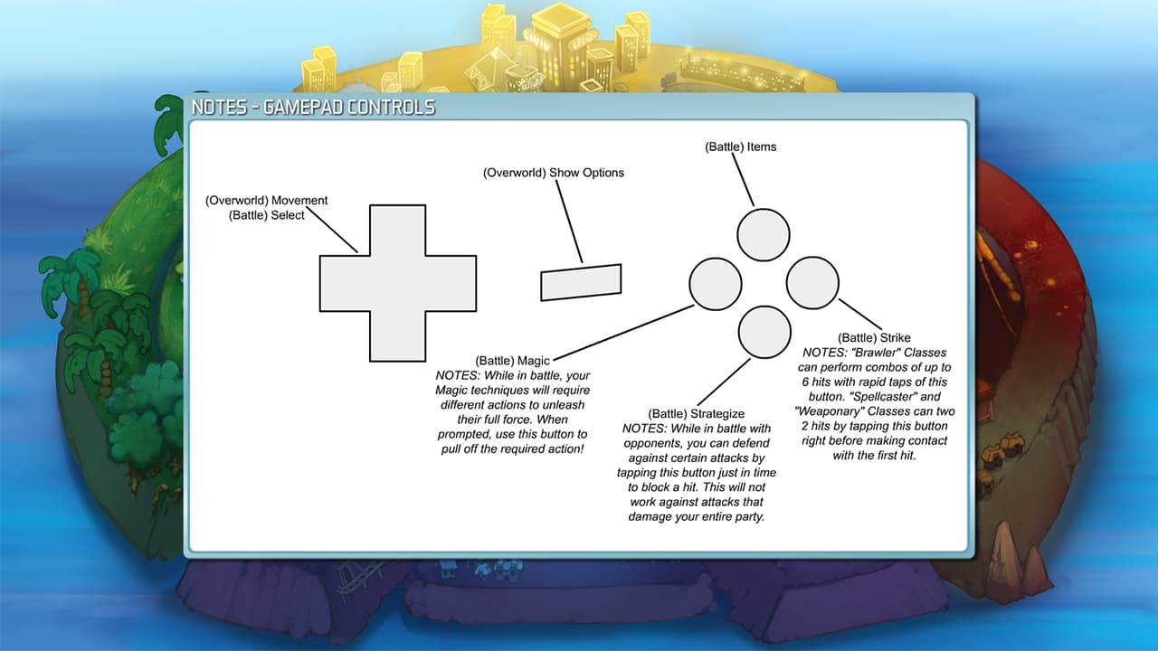 Terrain of Magical Expertise (Prototype Demo)