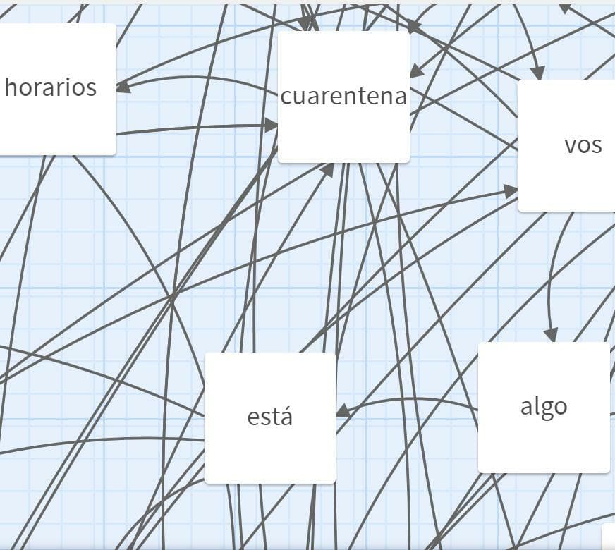 juego en tiempo EXTR-AÑO