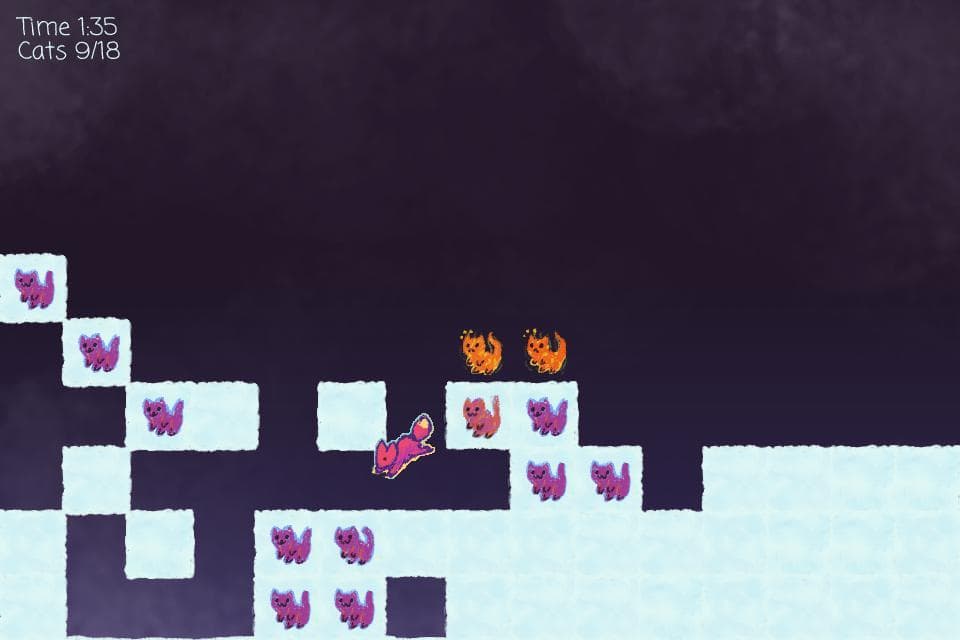 Cool The Cats!