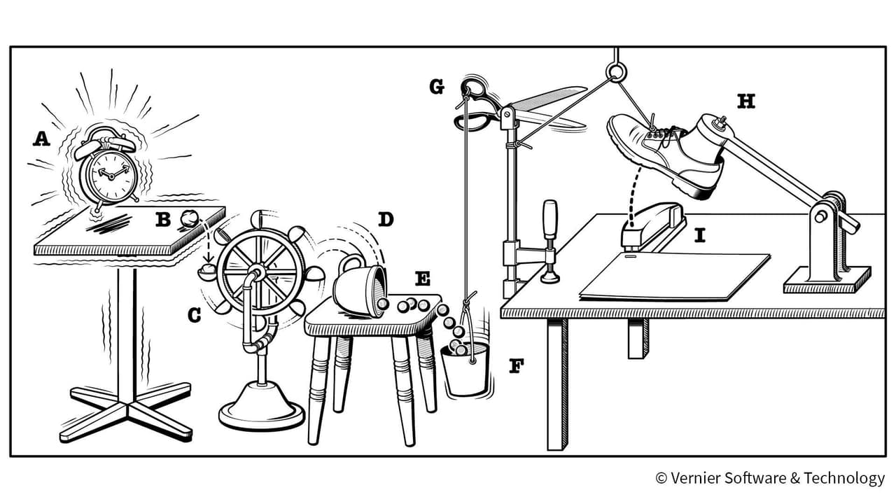 Rube Goldberg Machine (Archer Productions)