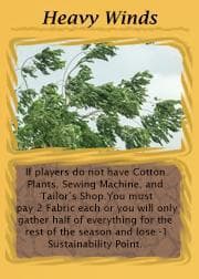 Sustainable Living