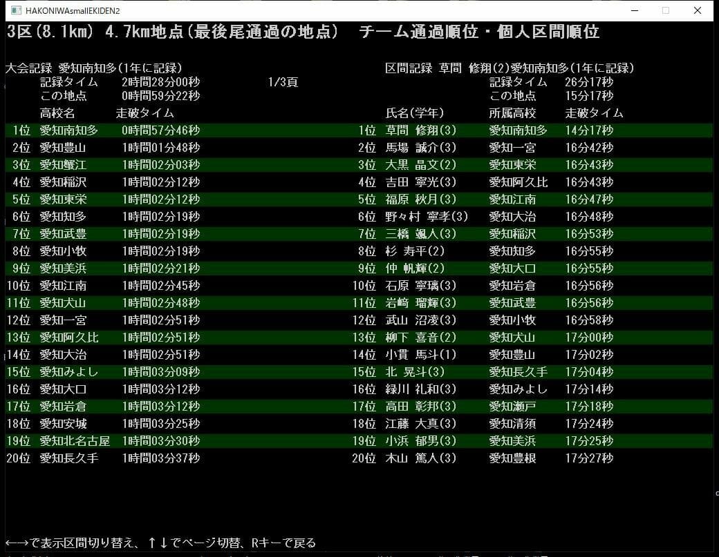 箱庭小駅伝2 screenshot 3