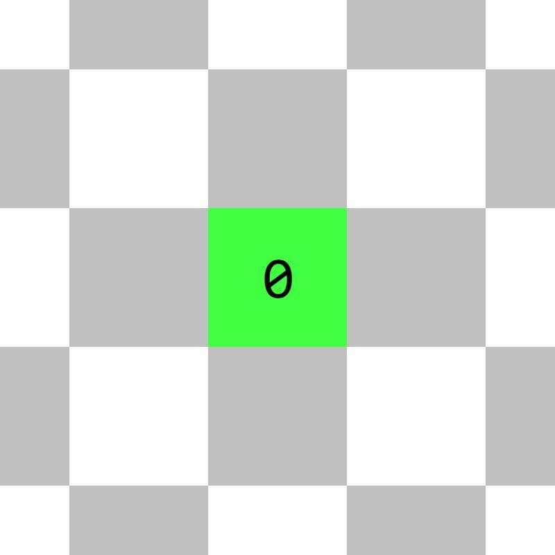 Bitron screenshot 2