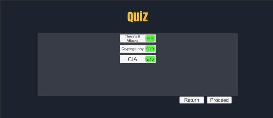 Cybersecurity Awareness game