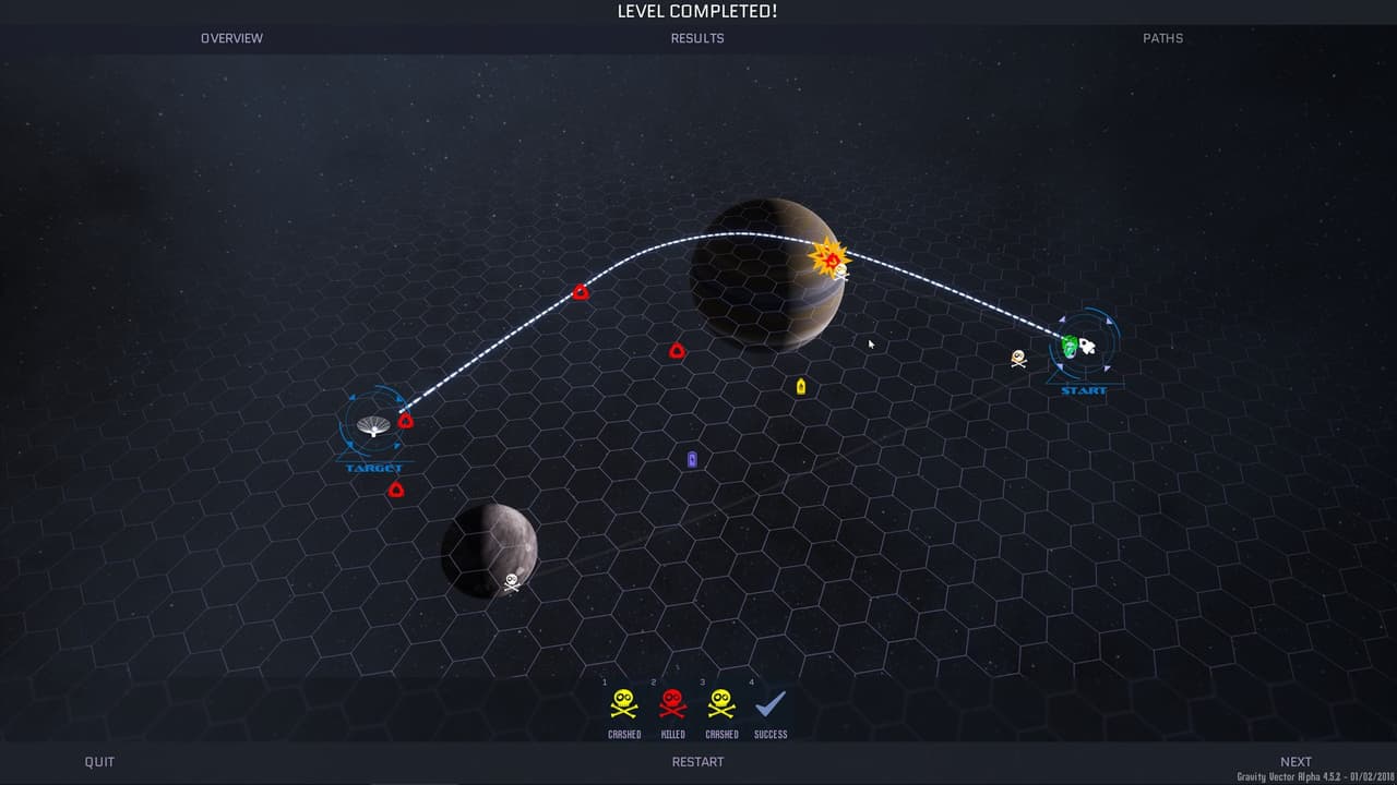 Gravity Vector