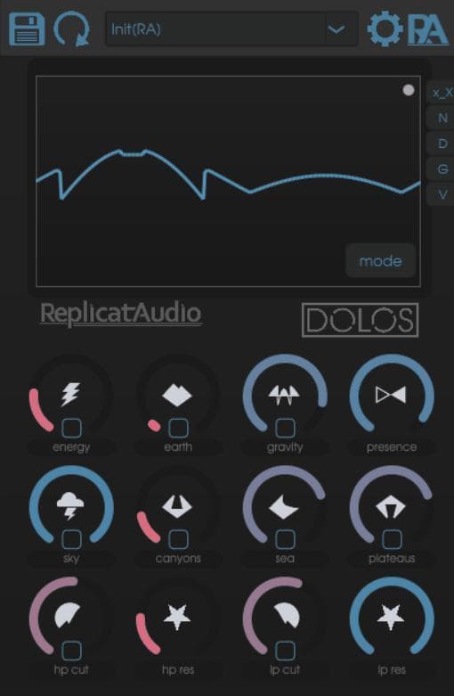 Dolos (Lite) - Wave-Morphing, Hyper-Distortion Plugin screenshot 2