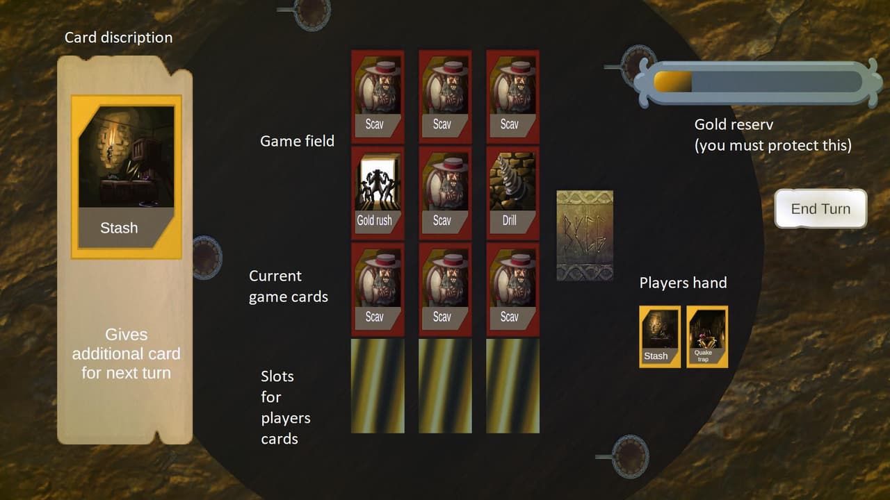 Bored keeper card game