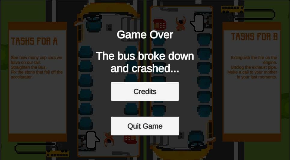Prisoners Dilemma