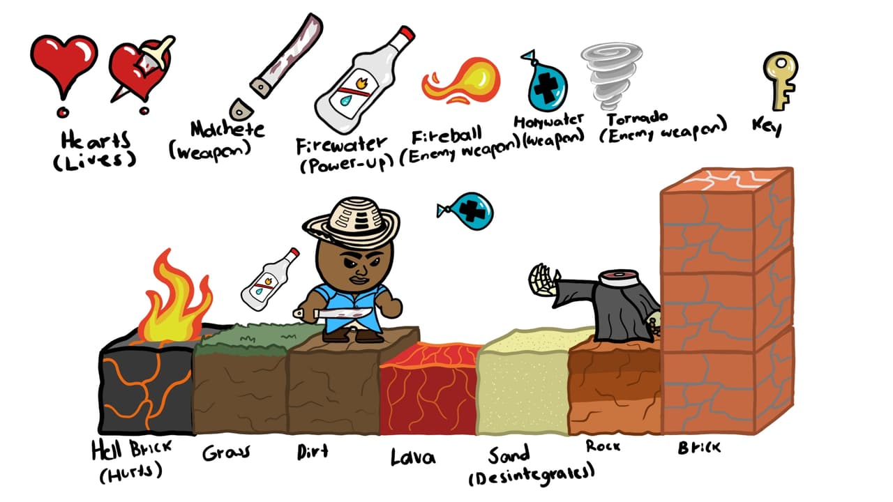 Stories About Firewater and Ghosts: El Tunjo screenshot 2