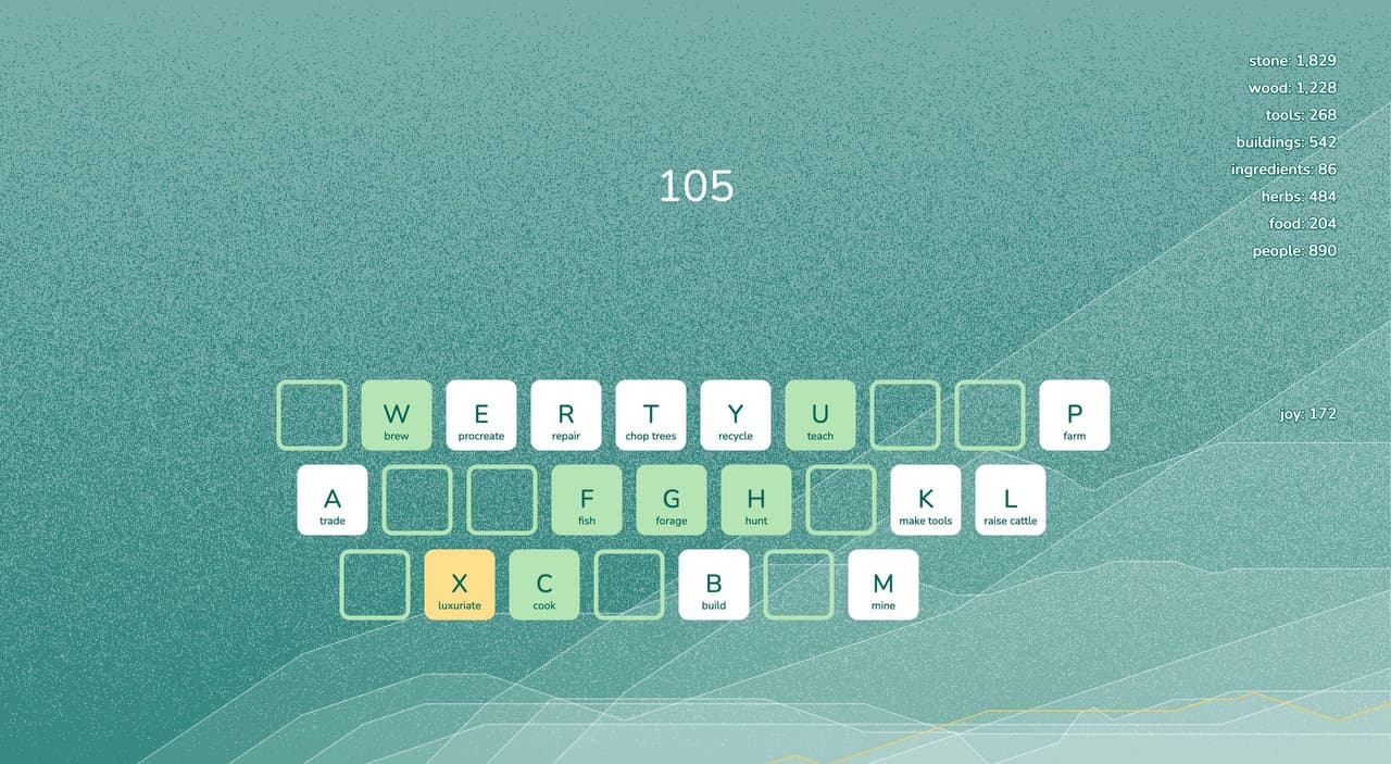 Orchestrate screenshot 3