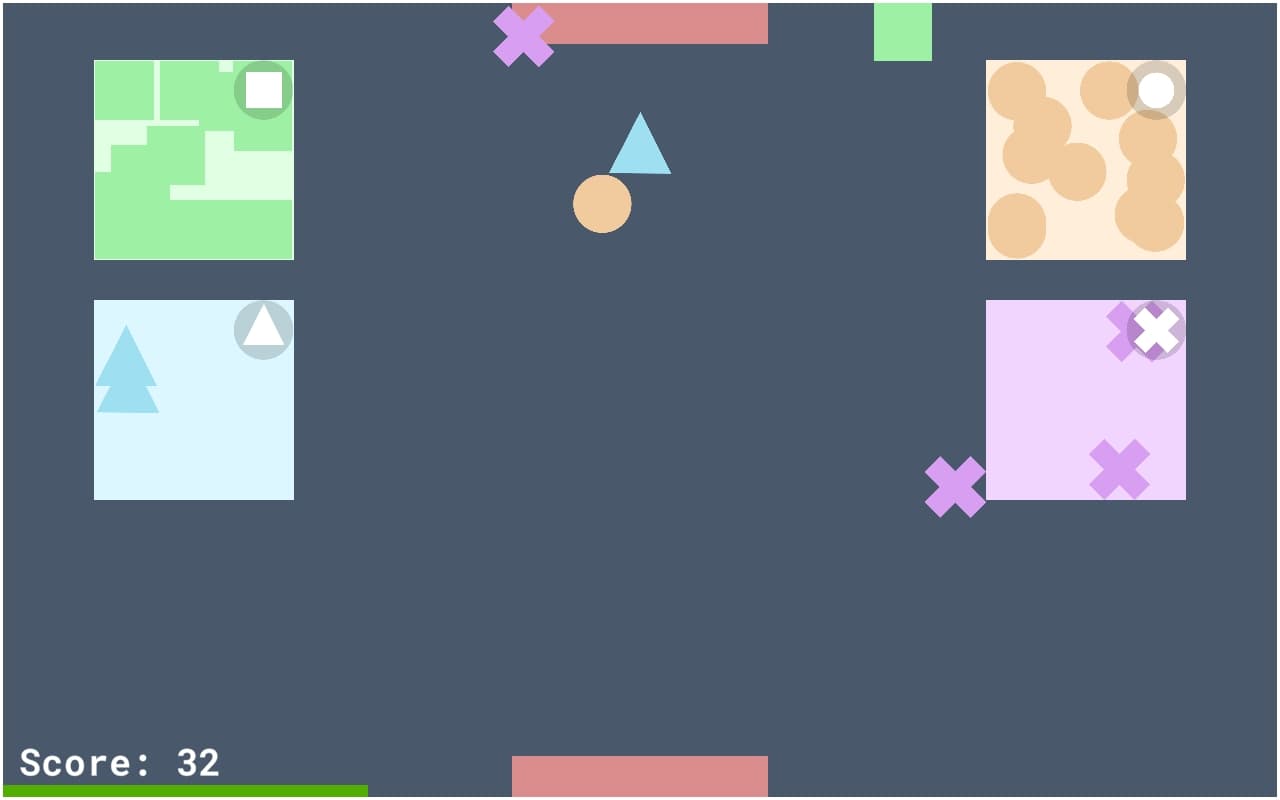 Fueled By Order screenshot 4